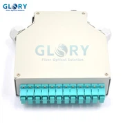 12 Порт -Дін -залізничні волоконні клеми